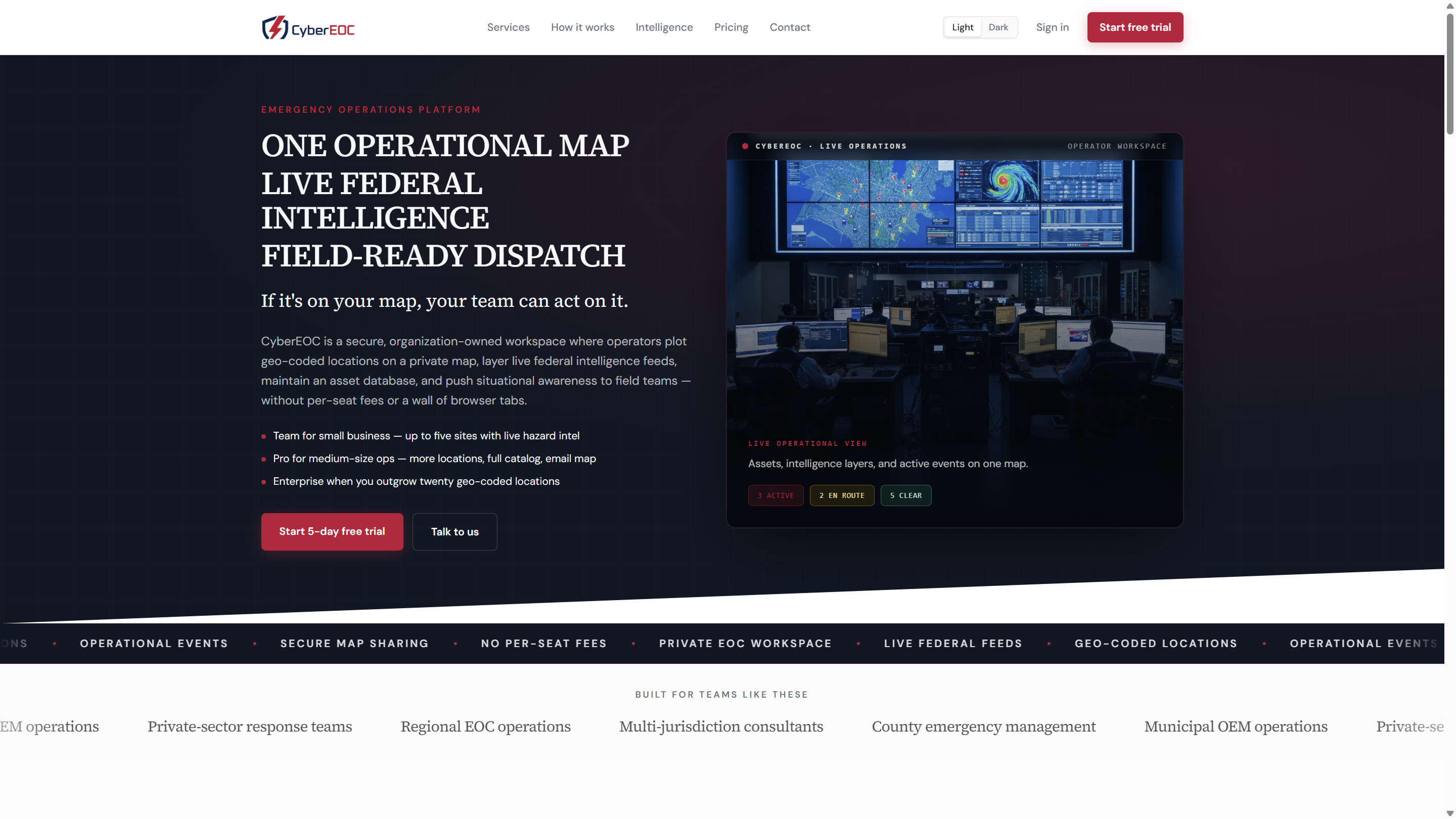 CyberEOC homepage